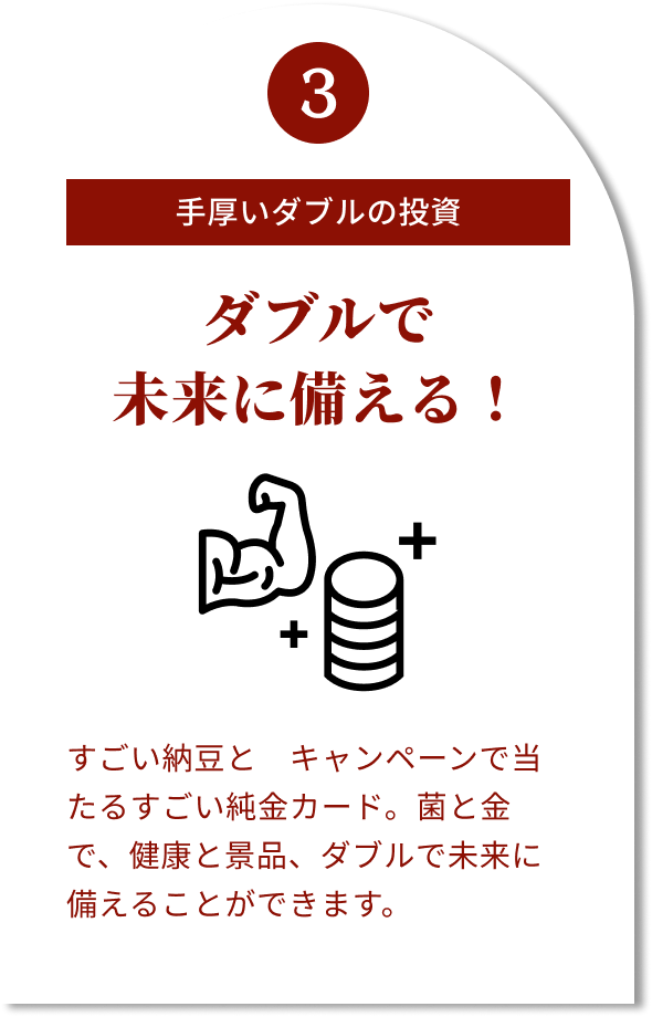 3 手厚いダブルの投資 ダブルで未来に備える! すごい納豆とキャンペーンで当たるすごい純金カード。菌と金で、健康と景品、ダブルで未来に備えることができます。